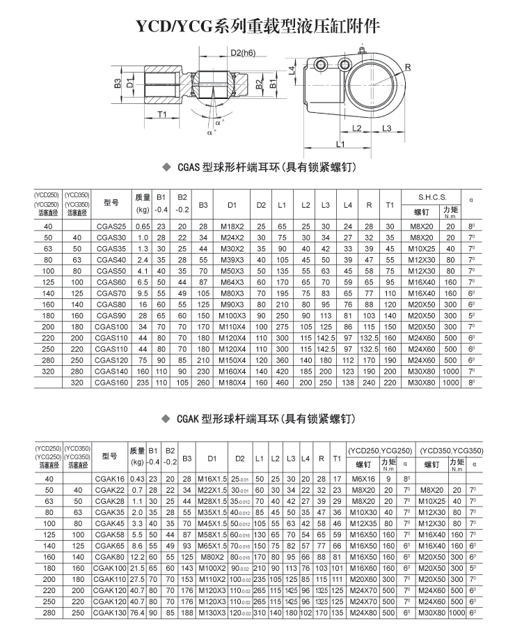 YCD/CGϵ�����d��Һ���׸���