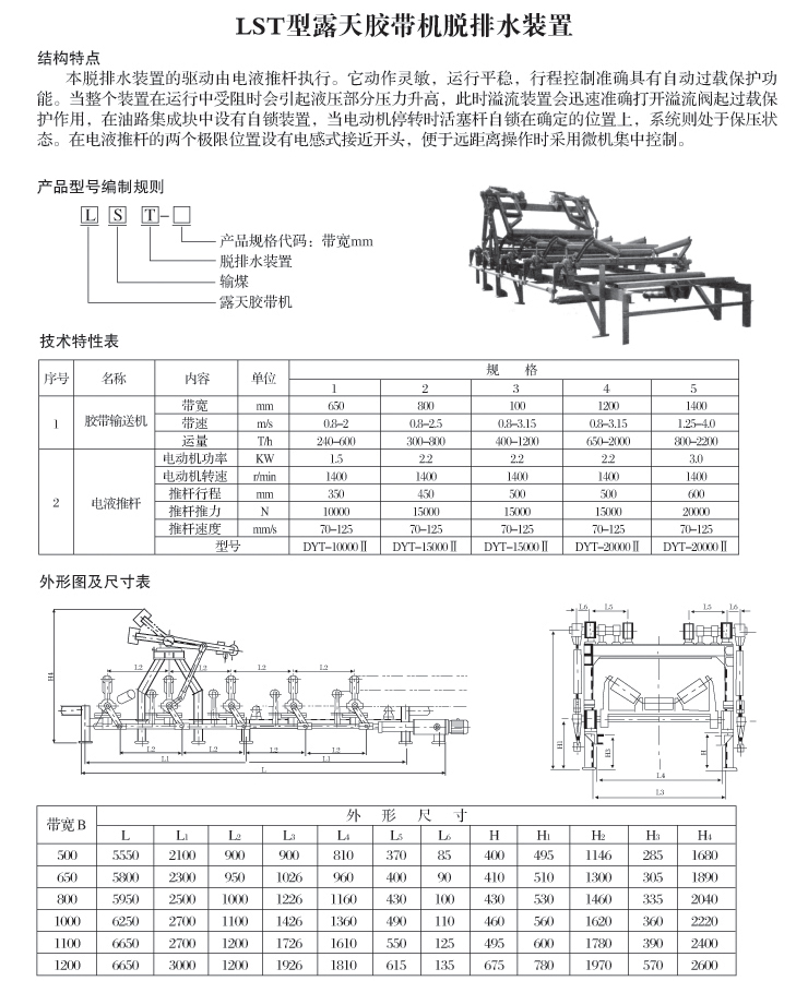 LST型露天膠帶機(jī)脫排水裝置 LST型露天膠帶機(jī)脫排水裝置