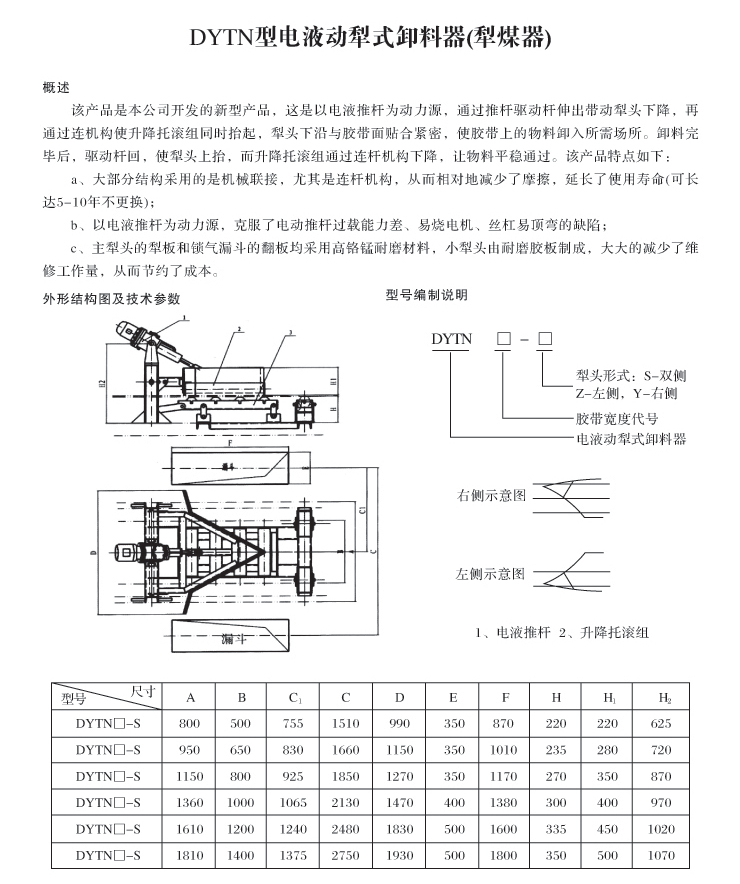 DYTN���Һ��(d��ng)��ʽж��������ú����